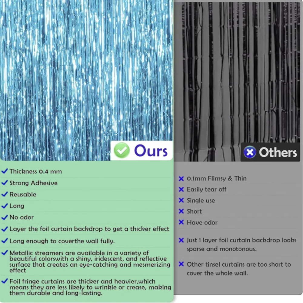 Pool Party Decorations Blue Tinsel Streamers Backdrop Banner, view 3